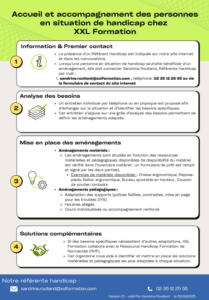 Procédure Accueil et accompagnement des personnes en situation de handicap chez XXL Formation